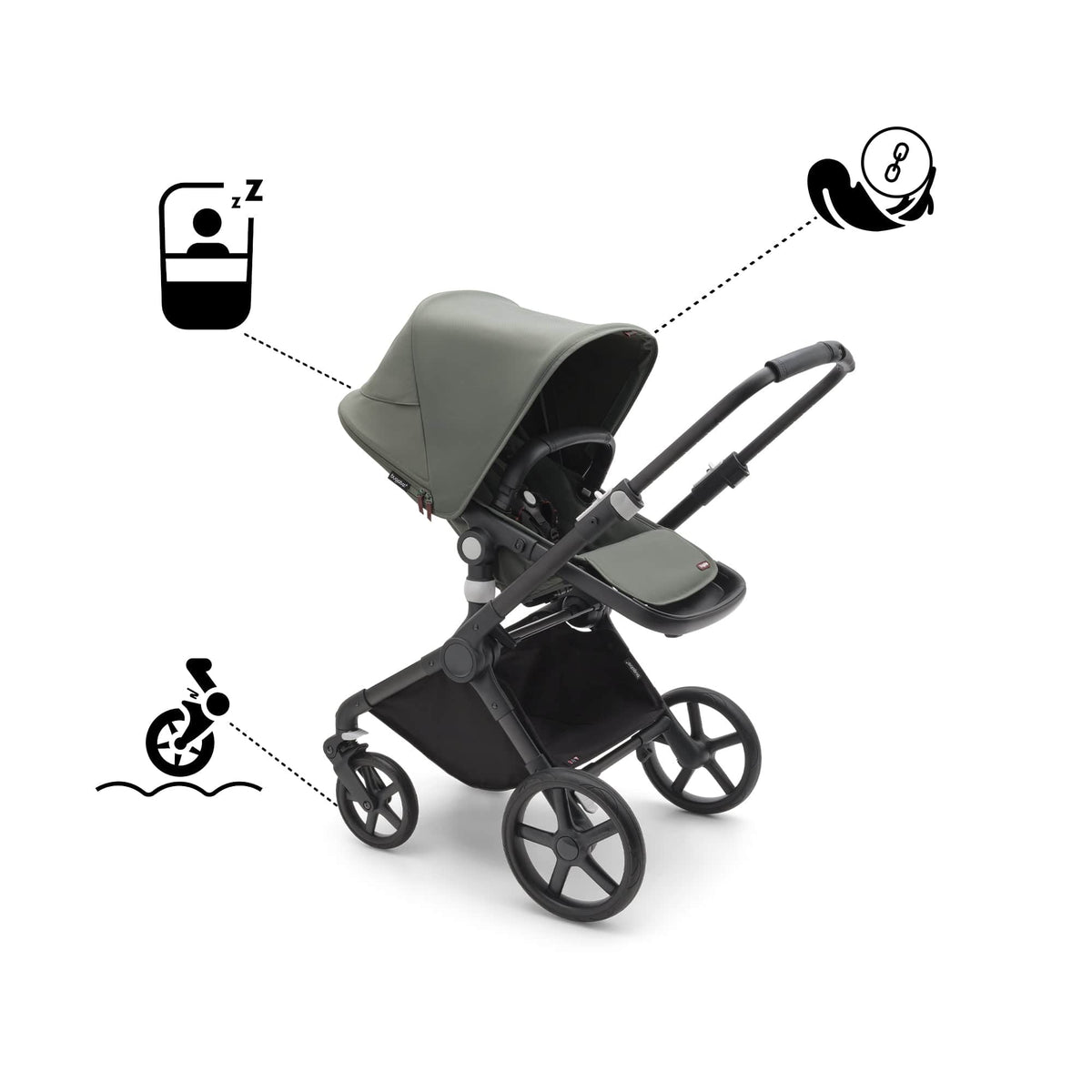 Bugaboo Fox Cub Cabriofix i-Size Travel System - Black/Forest Green
