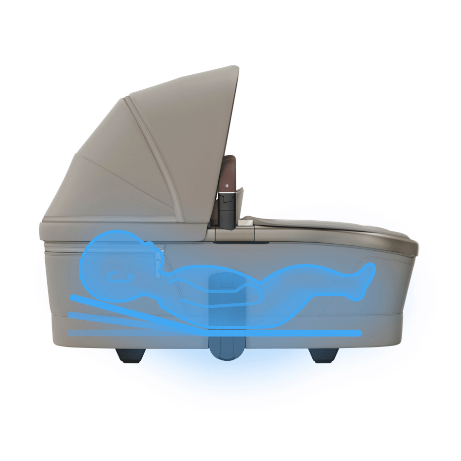 Maxi Cosi Fame (10 Piece) Premium Family Travel System - Sapphire Sand