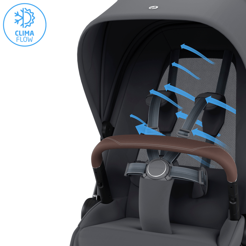 Maxi Cosi Fame (10 Piece) Ultimate Family Travel System - Moon Graphite