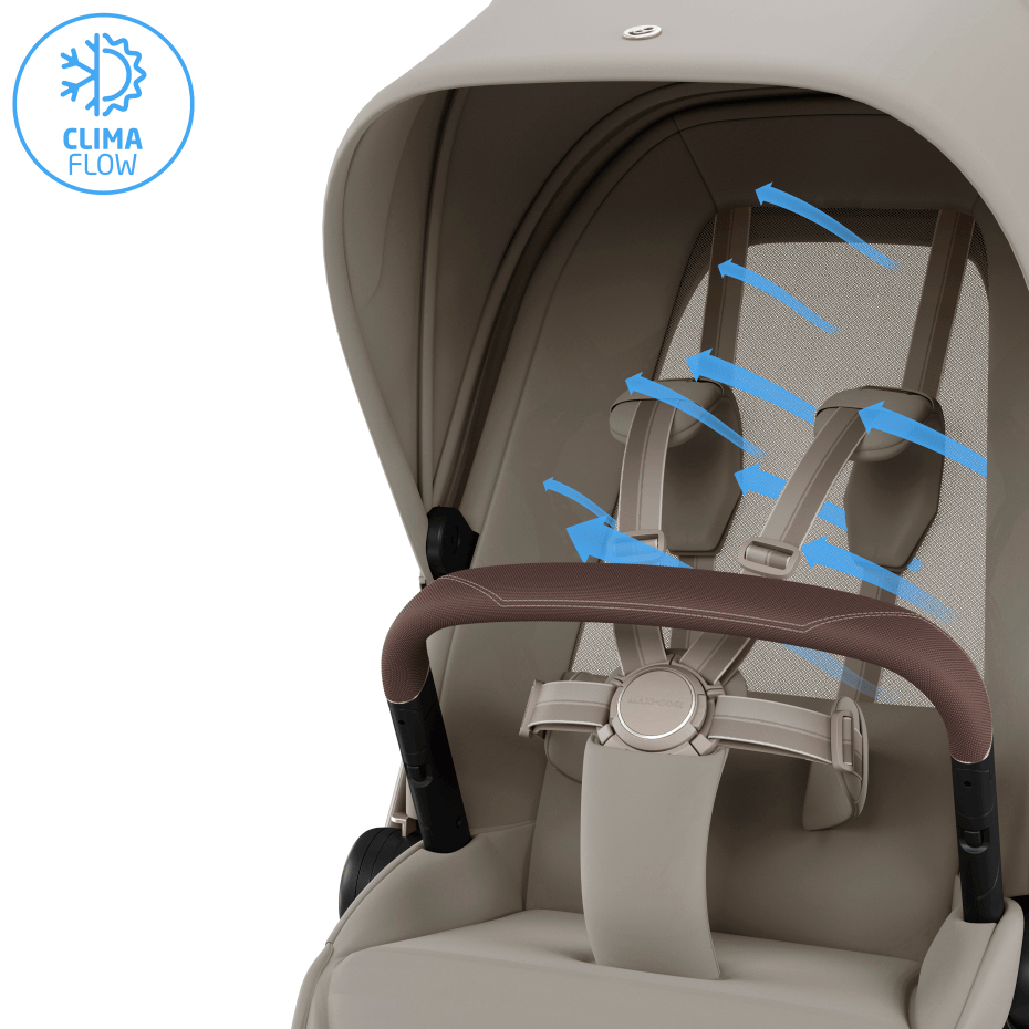 Maxi Cosi Fame (10 Piece) Ultimate Family Travel System - Sapphire Sand